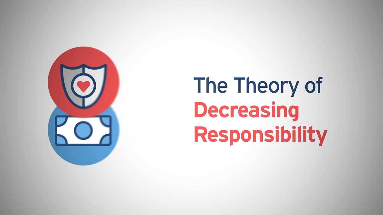 Video of The Theory of Decreasing Responsibility